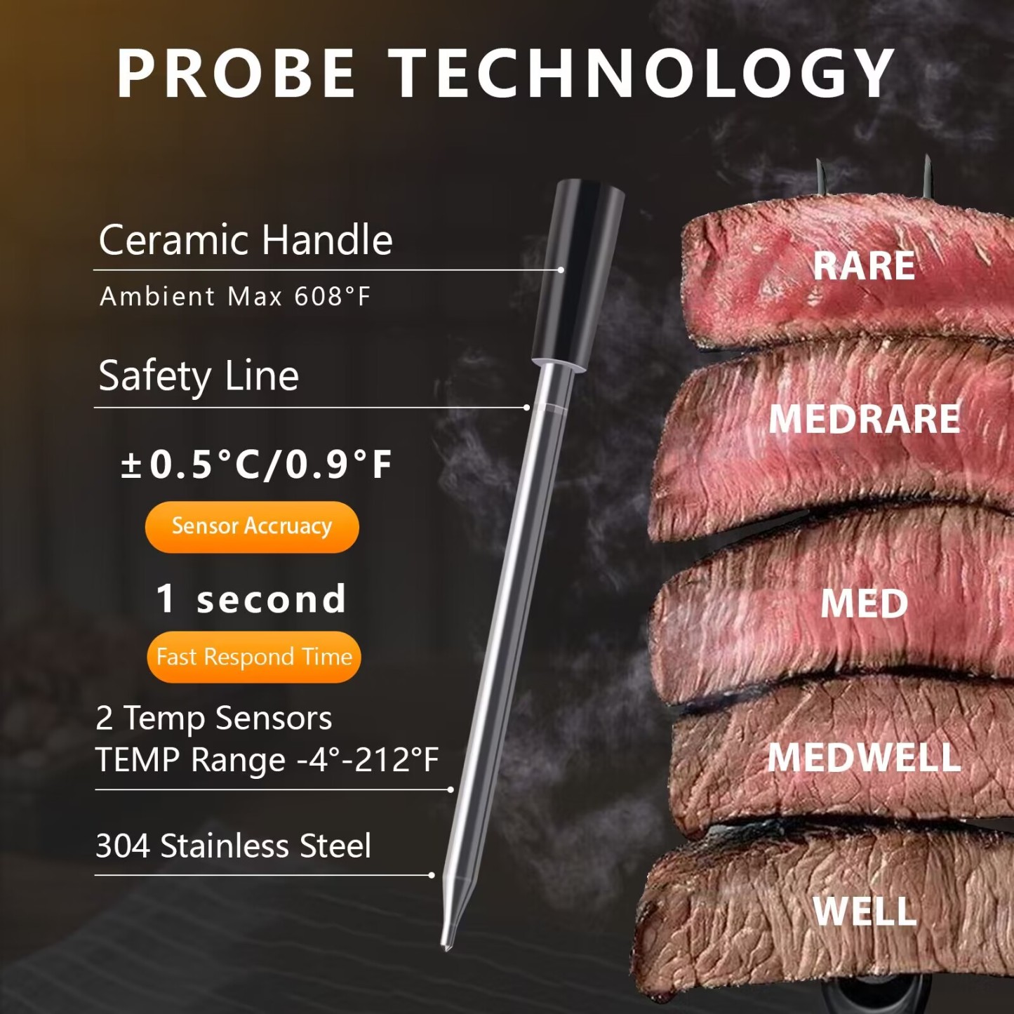 Best Wireless Meat Thermometer